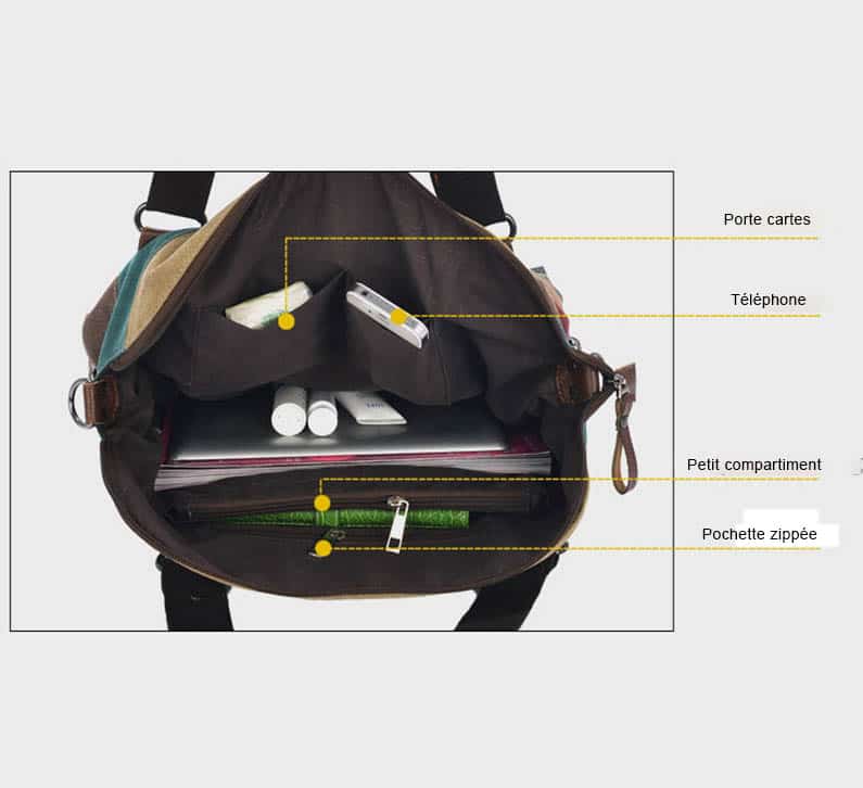 Sac a main femme en tissu